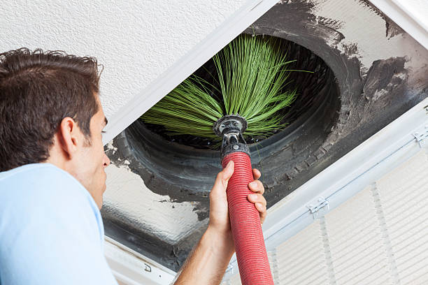 Best HVAC Duct Inspection Services  in Coopertown, TN